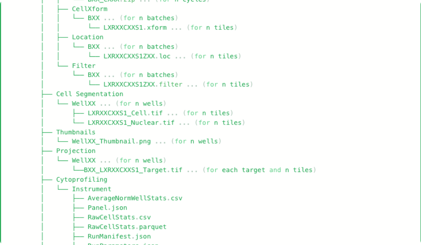 Software-documentation-image